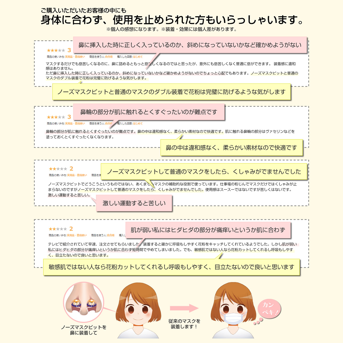 花粉対策鼻マスクノーズマスクピット！ノーズマスクピットネオ