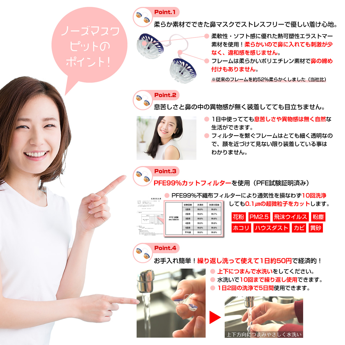 花粉対策鼻マスクノーズマスクピット！ノーズマスクピットネオ